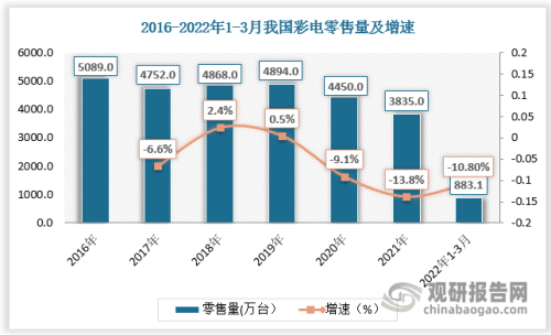 亚洲与欧美DVD市场对比分析，文化差异与消费趋势亚州鸥美