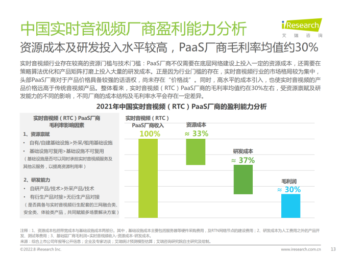 亚洲视频行业的发展现状与未来趋势分析