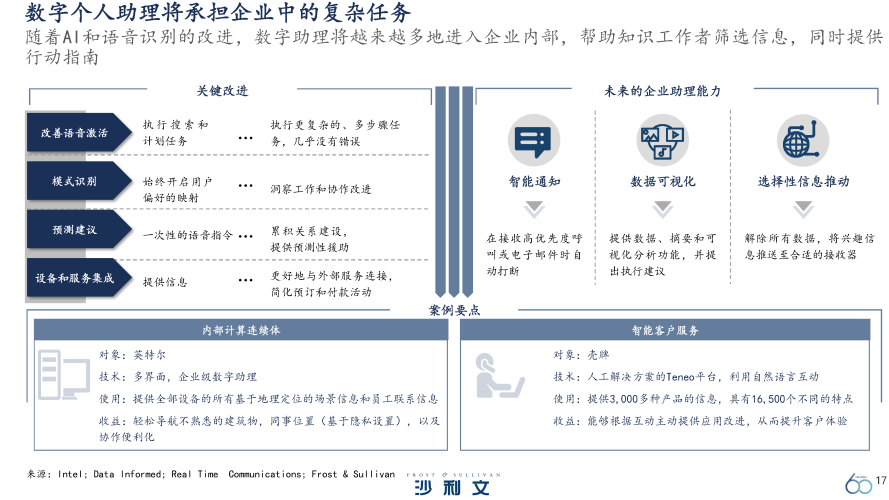 国产小视频在线播放，趋势、挑战与未来展望