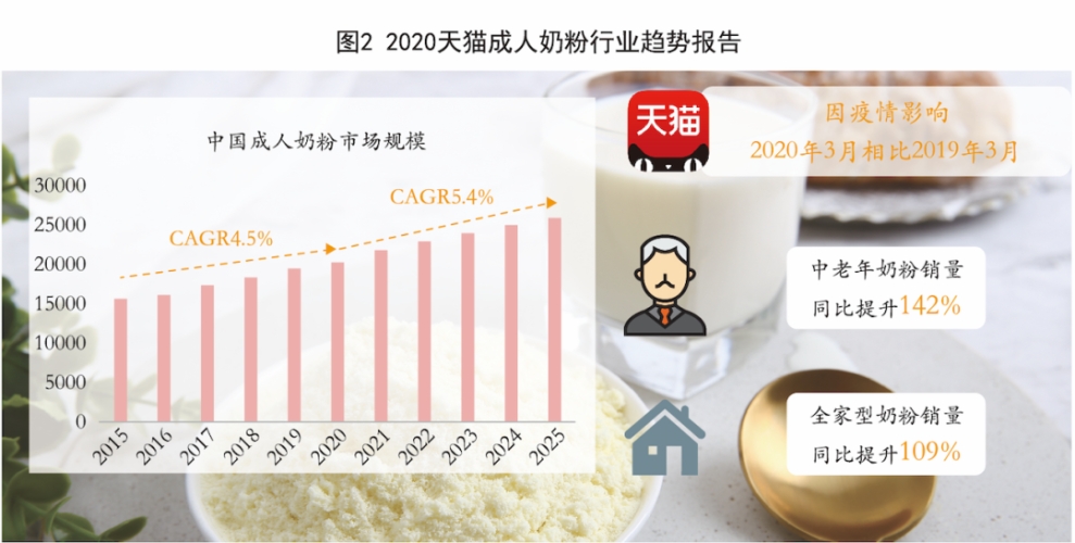 成人久久综合网，探索网络成人内容的新趋势与影响