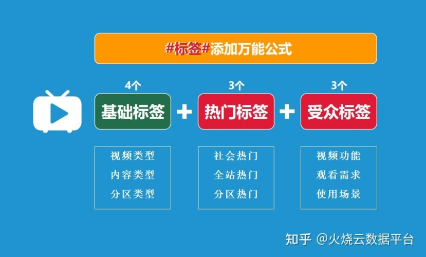 欧美一区二区三区高清视频，解析全球影视分区与高清视频发展趋势 一区二区