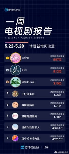 亚洲与欧洲自拍文化对比，从审美到社交习惯的深度解析无人在线观看免费高清电视剧狂飙
