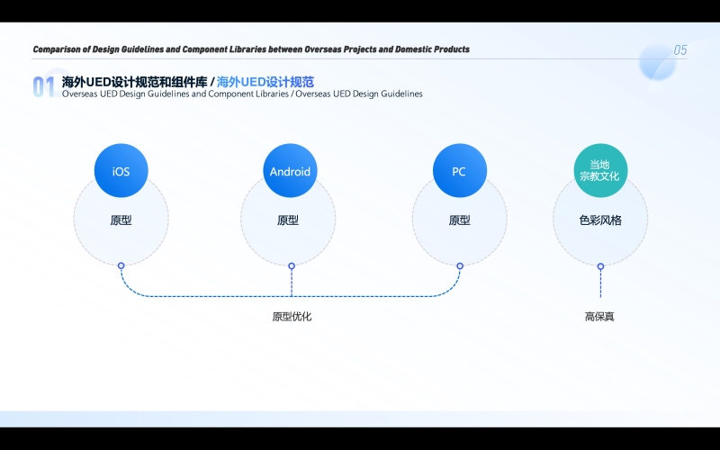 亚洲与欧美在文化、经济与科技领域的深度对比与融合亚洲欧美妆和亚洲妆的区别