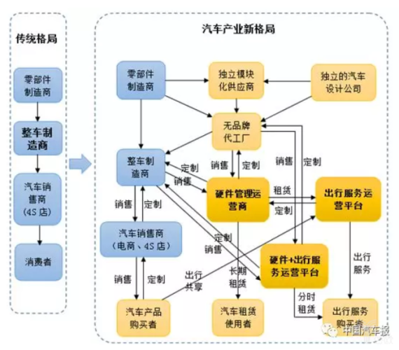 日韩欧美一二三区，全球文化娱乐产业的多元格局与未来发展