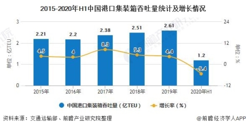 亚洲中文字幕AV的现状与未来发展趋势分析最好的观看2018中文