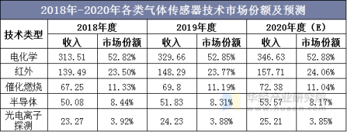 亚洲中文字幕AV的现状与未来发展趋势分析最好的观看2018中文