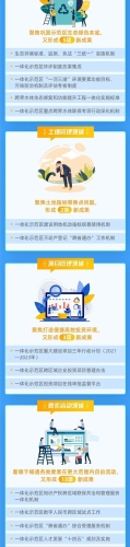 手机在线一区二区三区观看，新闻资讯网站特色角色设定