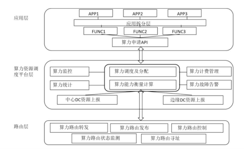 国产日韩传媒分区介绍