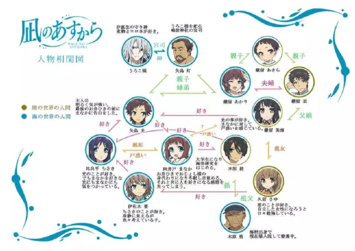 日韩动漫无码一区1，引领潮流，探索动漫新世界日韩动漫无码一区收到