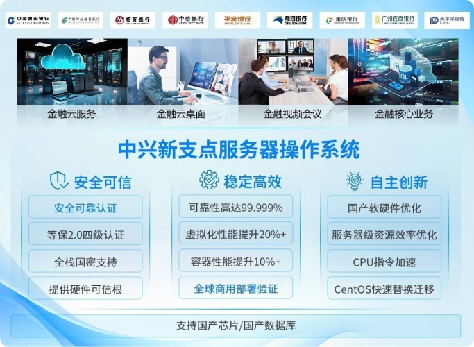 国产在线视频平台崛起，探索行业新动态