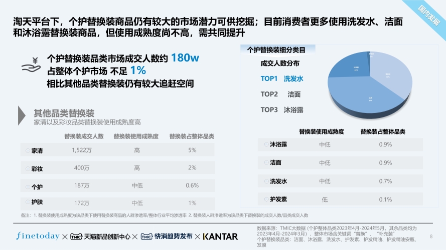 国产精品闪耀久久天码专区—引领消费新风尚