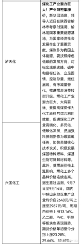 色综合网，今日新闻综述
色综合网天天综合网无码