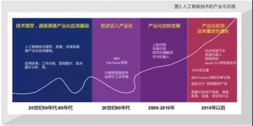欧美国产一二三区，区域划分与产业发展新趋势