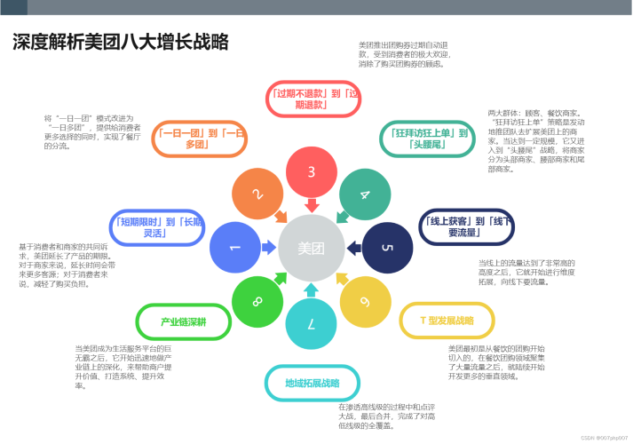全球视野下的在线视频产业，国产欧美亚洲的多元发展