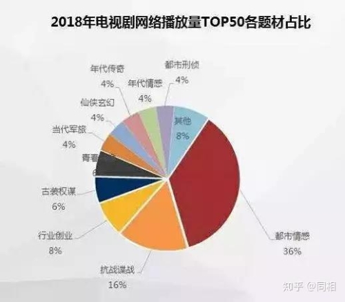 国产精品影视剧崛起，从久久久久婷婷五月看中国影视产业的蓬勃发展