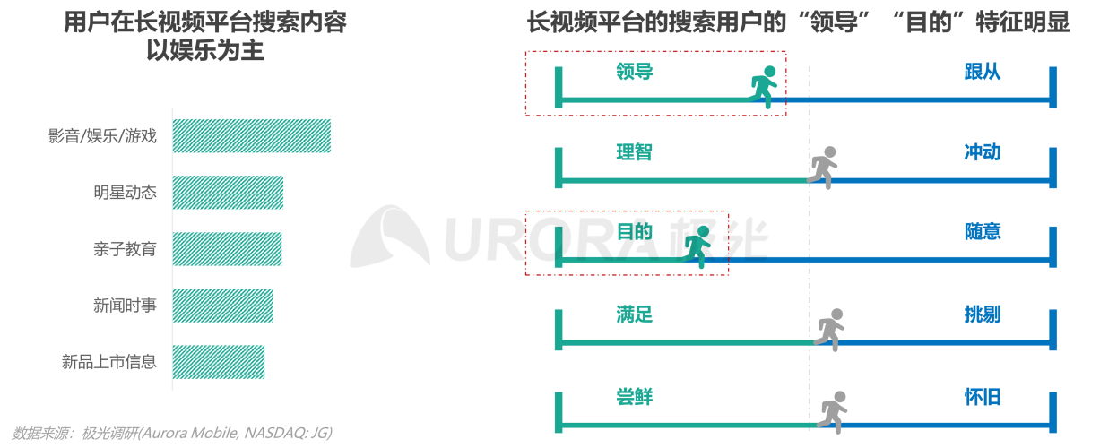 国产vs日韩欧美，亚欧在线影视平台内容生态与用户体验深度对比