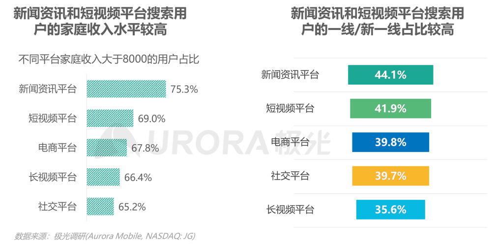 国产vs日韩欧美，亚欧在线影视平台内容生态与用户体验深度对比