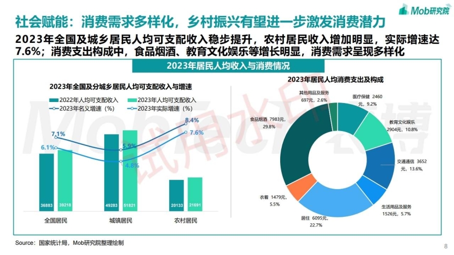 亚洲数字娱乐产业观察，成人内容市场的规范化发展之路
约2500字）