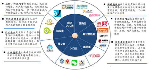 亚洲日韩影视文化热潮，正版观看平台推荐与行业发展趋势分析