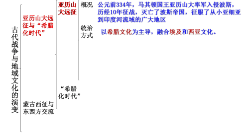 -全球影视文化交融，解析不同地区内容分级体系与文化交流趋势
