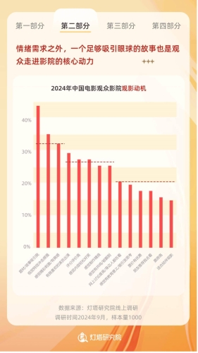 国产在线综合网站的发展现状与未来趋势分析国产在线综合网站在线观看