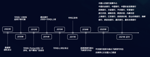 WWW的诞生与发展历程，从万维网到现代互联网的全面解析www.51a.gov.cn
