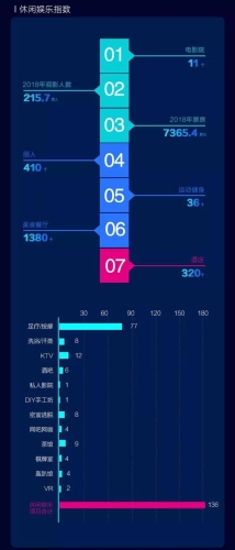 产业基础，日韩娱乐工业的体系化优势