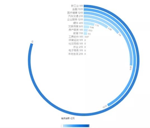 产业基础，日韩娱乐工业的体系化优势
