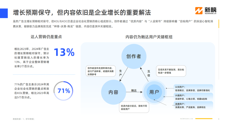 中外主流视频平台发展现状与内容生态对比分析