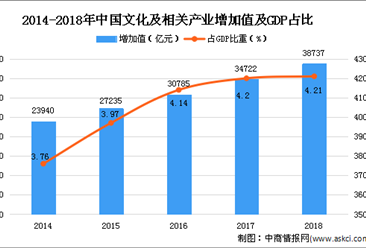 亚洲精品、欧美精品、日韩精品，全球文化产品的魅力与市场趋势分析