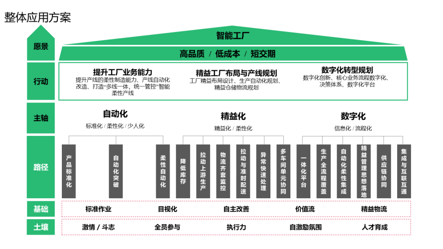 亚洲欧洲国产综合，深度解析全球制造业格局