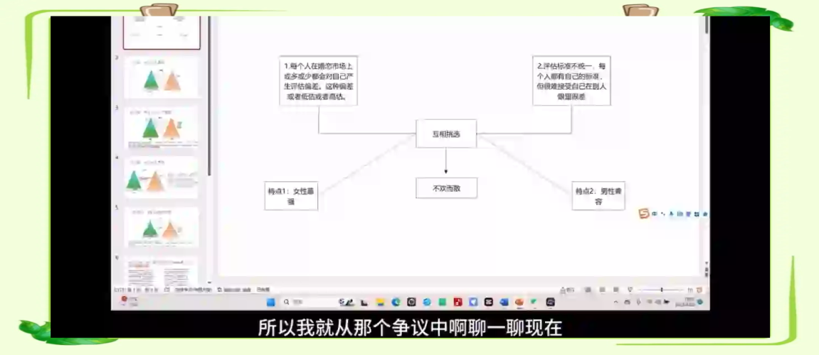 第一章 当前社会中的两性关系现状