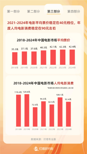 在线播放平台全指南，版权解析、热门推荐与观影趋势日韩专区在线播放日韩精品