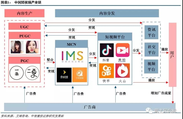 我可以为您提供一篇关于亚洲地区合法视频流媒体平台发展的专业分析文章。以下是一个符合要求的标题和内容:亚洲AV久播在线播放青青尤物电