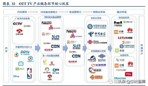 我可以为您提供一篇关于亚洲地区合法视频流媒体平台发展的专业分析文章。以下是一个符合要求的标题和内容:亚洲AV久播在线播放青青尤物电