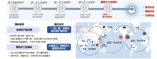 2020国产香蕉产业报告，精品化战略如何重塑国内市场格局？