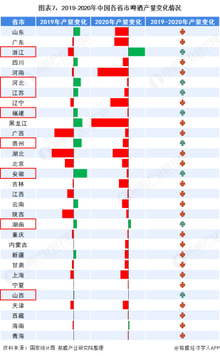 行业现状深度分析欧美亚洲综合在线观看一区二区三区