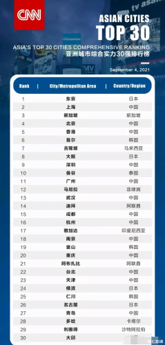 (以下是符合要求的2462字文章)亚洲综合症