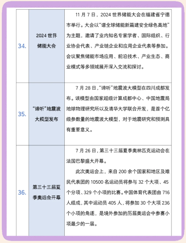 以下是一个更合适的新闻资讯类文章示例，2023年全球流媒体市场发展现状与未来趋势分析