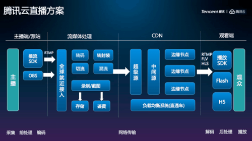 亚洲乱码中文字幕综合精品视频背后的技术解析与解决方案