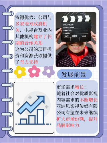 亚洲有码影视产业观察，市场规模、文化差异与未来趋势