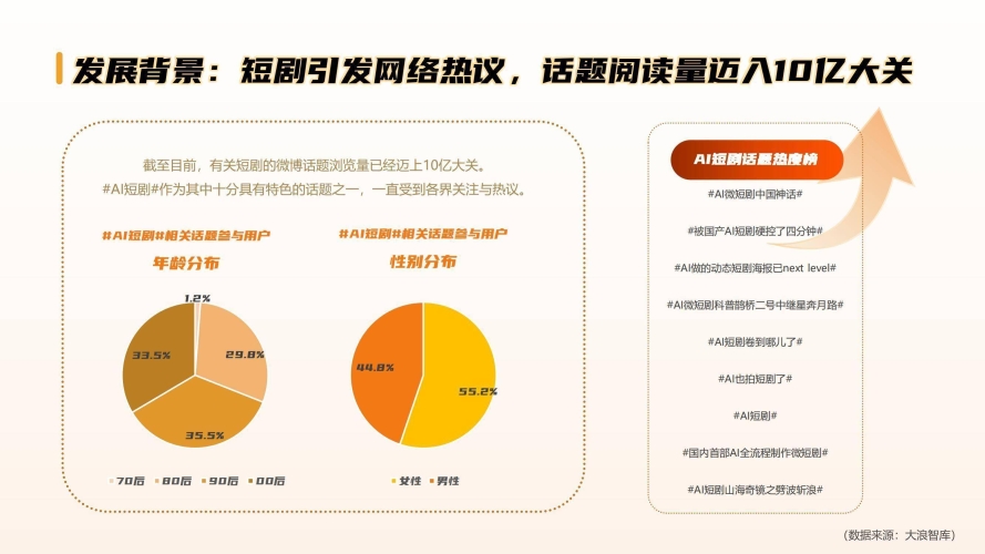 亚洲精品视频在线观看趋势与最新发展分析
