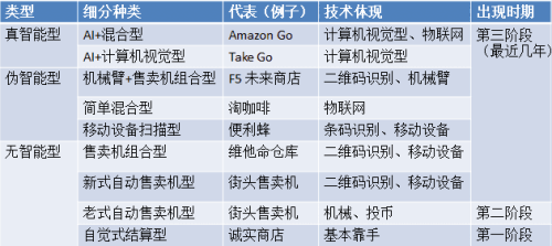 亚洲精选在线视频平台全解析，热门片单、观看指南与深度行业观察