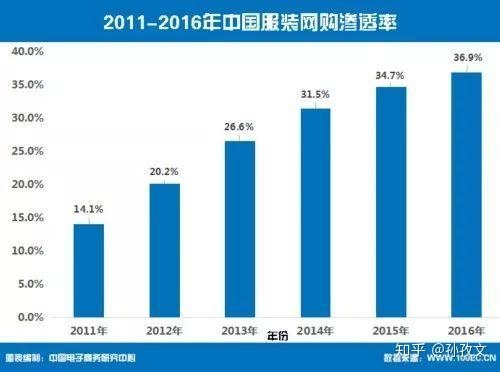 亚洲精选在线视频平台全解析，热门片单、观看指南与深度行业观察
