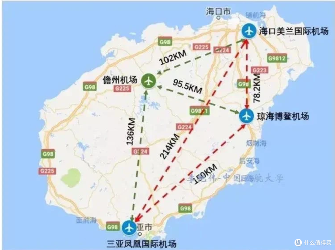（3个备选方案）