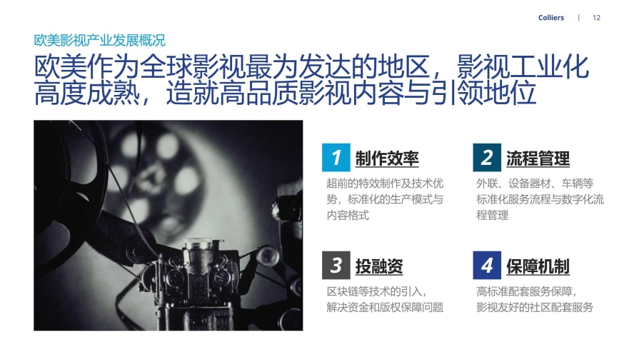 国产影视产业的高质量发展现状
