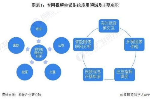 国产在线视频平台与日韩内容引进的市场格局分析