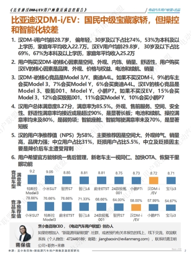 行业现状概览（市场规模/用户画像）