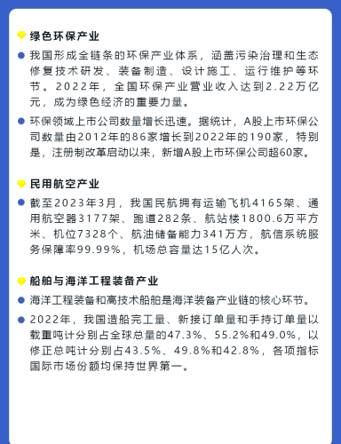 第一章 国产动漫产业发展现状