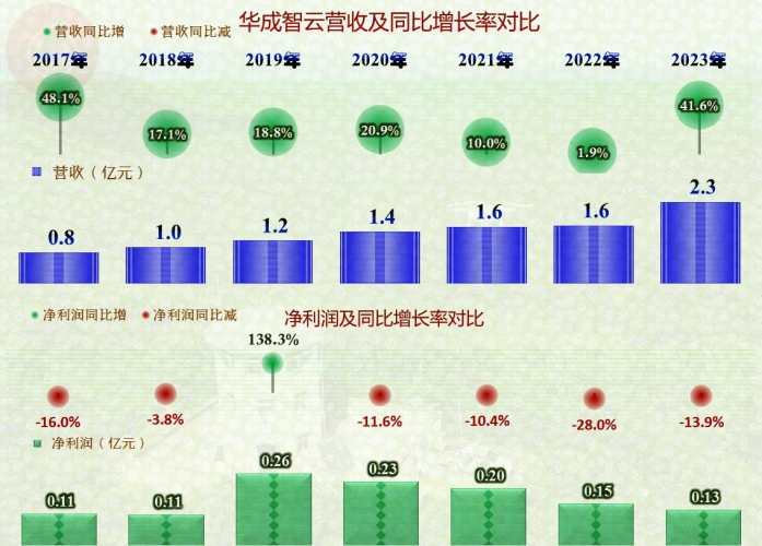 亚洲午夜视频网站现状调查，用户增长背后的隐忧与行业趋势